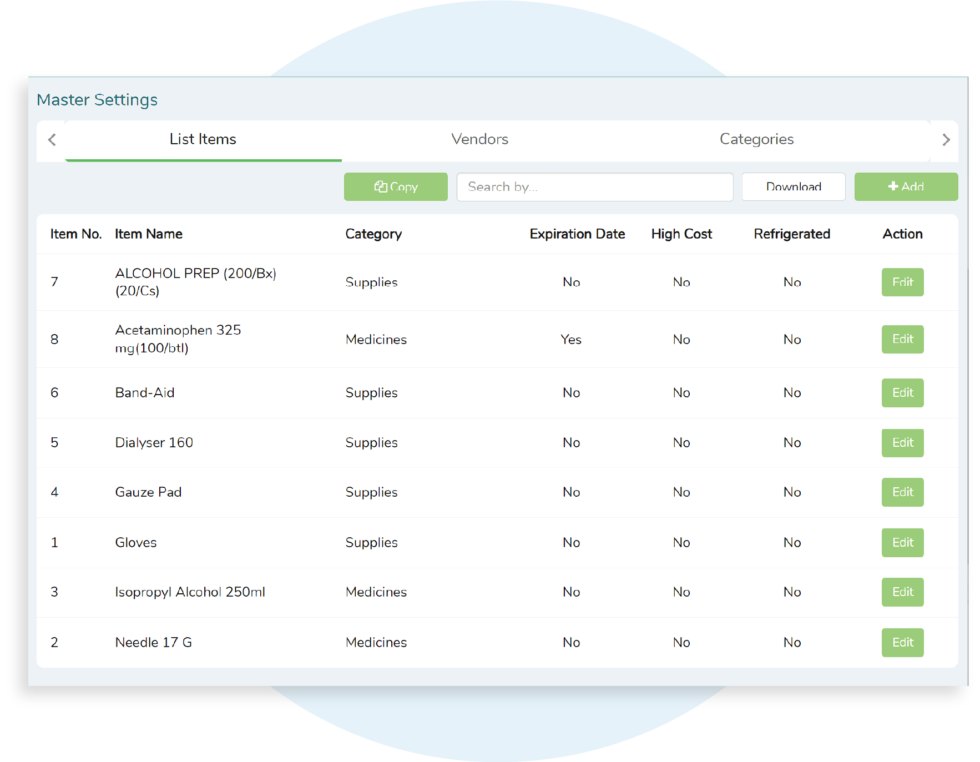 Inventory Management | NuRenal